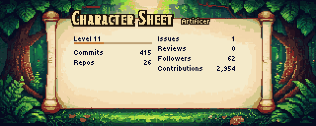 Character Sheet with hide=prs,stars