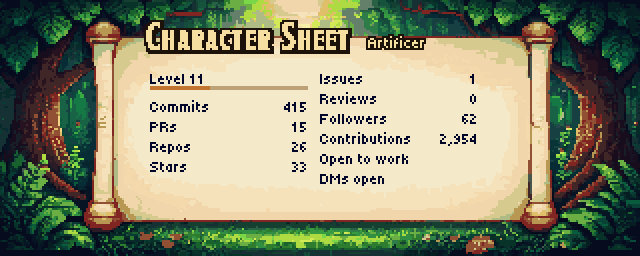 Character Sheet with note=Open to work|DMs open