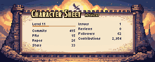 Character Sheet in the castle scene