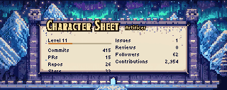 Character Sheet in the castle-aurora scene