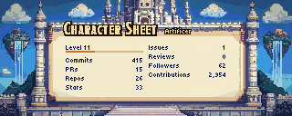 Character Sheet in the castle-sky scene