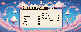 Character Sheet in the cloud-kingdom scene