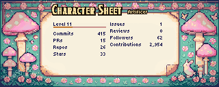 Character Sheet in the fairy-garden scene