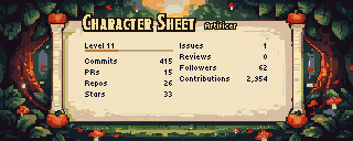 Character Sheet in the forest-autumn scene