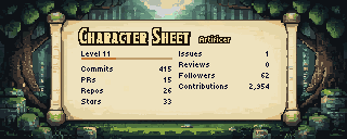 Character Sheet in the forest-misty scene