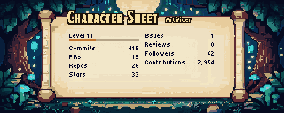 Character Sheet in the forest-moonlit scene