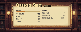 Character Sheet in the royal-library scene
