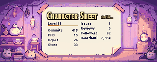 Character Sheet in the witch-cottage scene