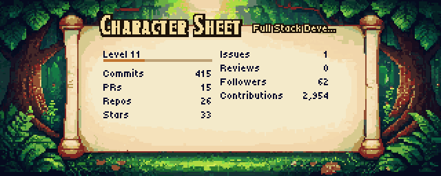 Character Sheet with subtitle=Full Stack Developer